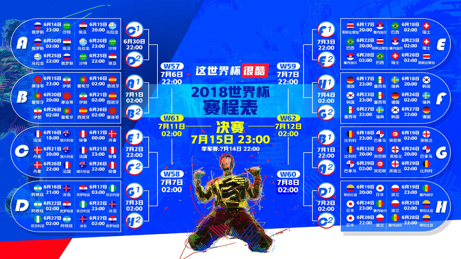 1.墨尔本绝响，当澳网的最后一球，提前宣判了年终总决赛的死刑（强调因果倒置的宿命感）